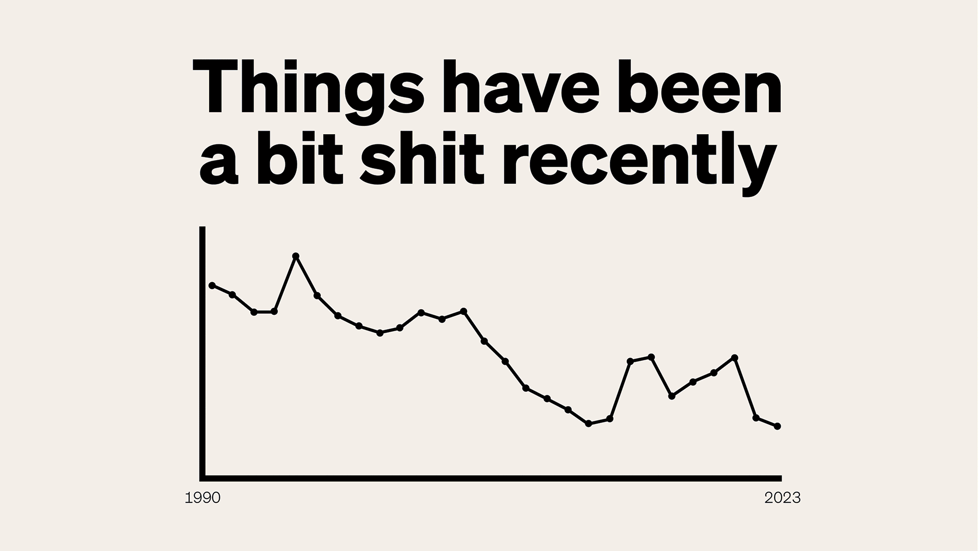 Brand Strategy, Visual Identity, Website