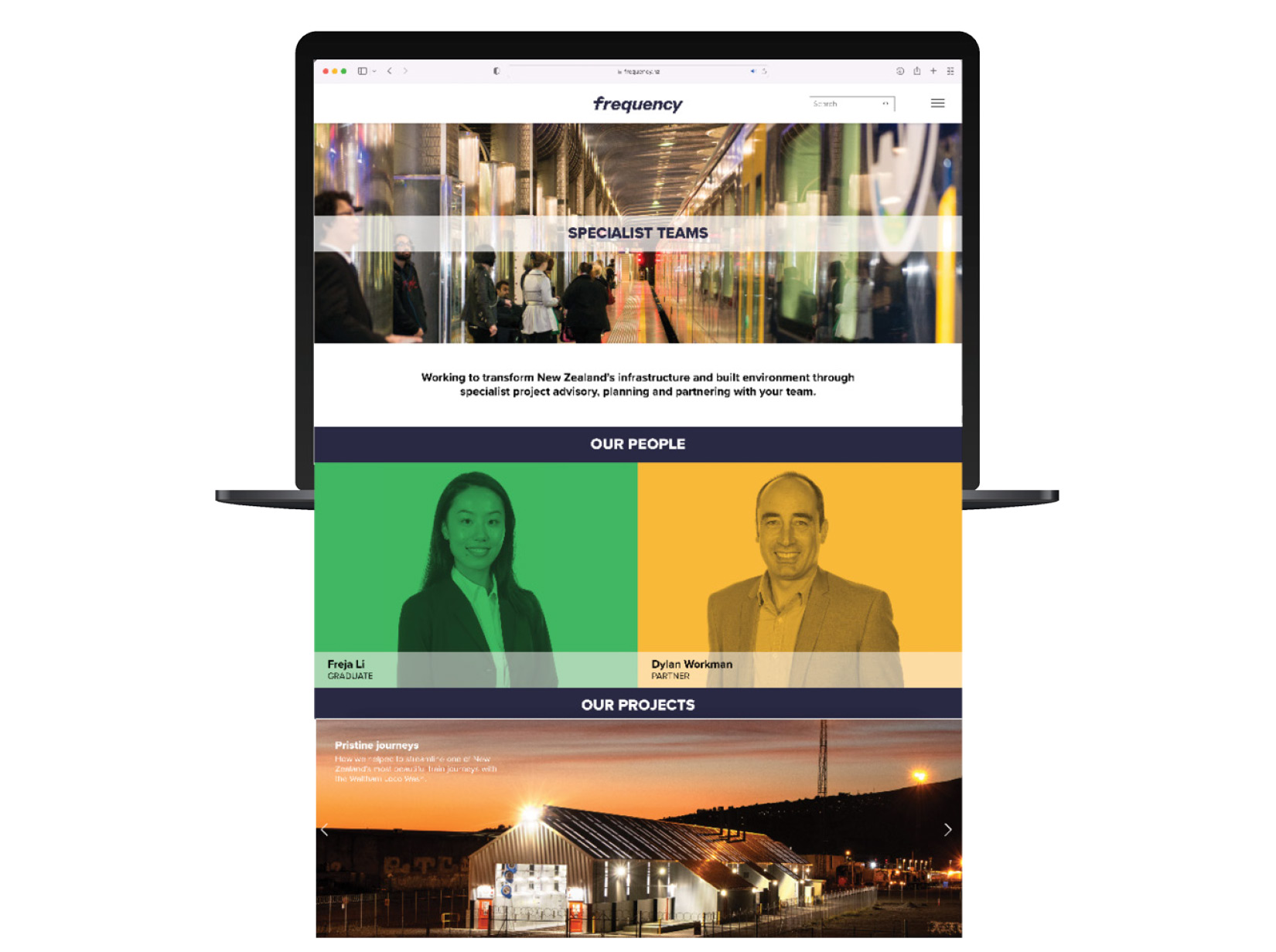 Brand Strategy, Visual Identity, Website